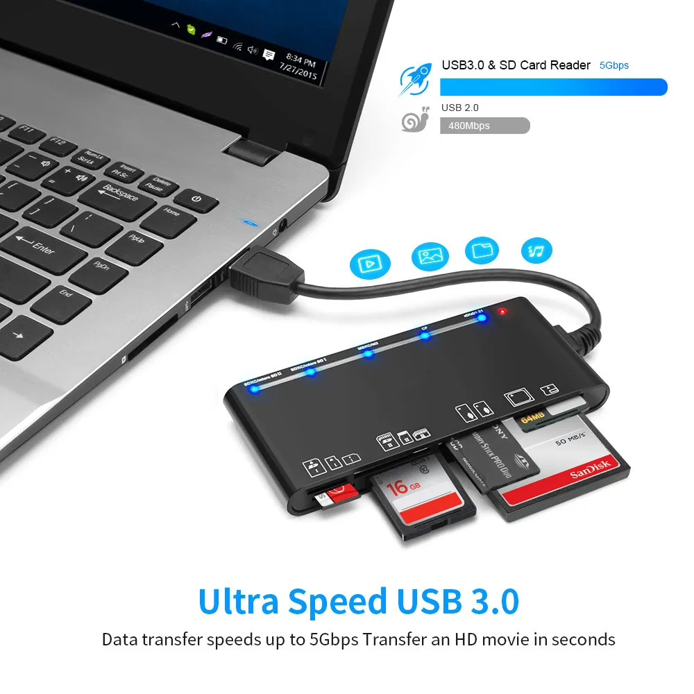 

Multi-Slot High-Speed USB 3.0 Memory Card Reader SD Micro SD CF TF MS XD 7-In-1 Adapter Hub Multi-Card Reader