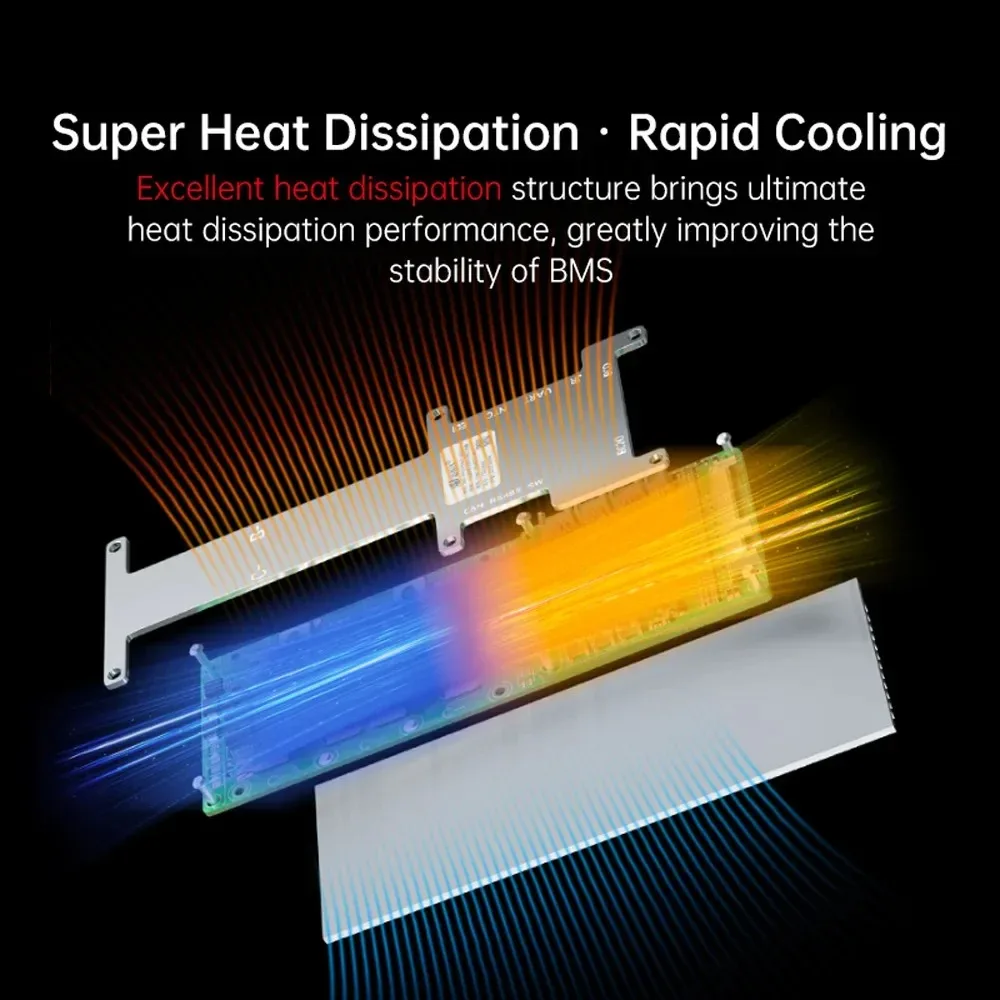 Умная BMS JBD 8S 24V 7S 10S 12S 13S 14S 16S 48V 17S LiFePo4 Li-ion 40A-100A Jiabaida с Bluetooth, балансировкой, RS485, CAN, UART (art.: 3920d9af232cf) - 3920d9af232cf