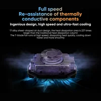 Мобильные кулеры Black Shark для смартфонов#1