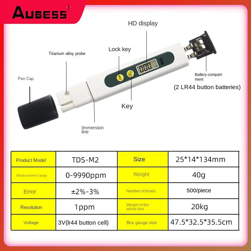 

Water Quality Testing Pen 3 Seconds Measurement Household Acidity Meter Titanium Alloy Probe Low Power Tds Pen Ph Test Pen