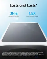 Камера видеонаблюдения на солнечной батарее  eufy S220 SoloCam#1