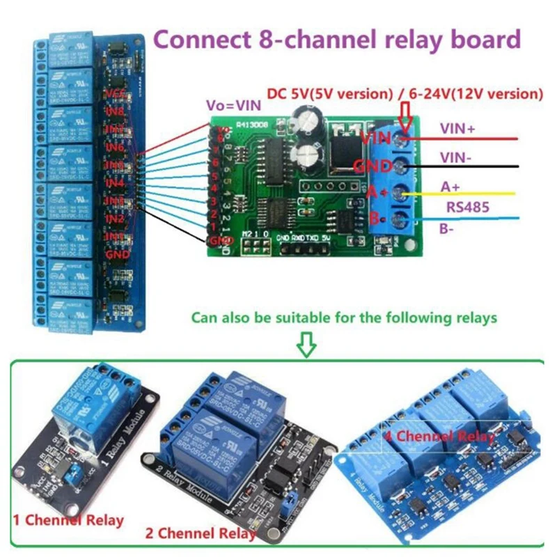 Розничная продажа Модуль RS485 RS232(TTL) PLC Modbus Rtu 8-канальная плата переключателя