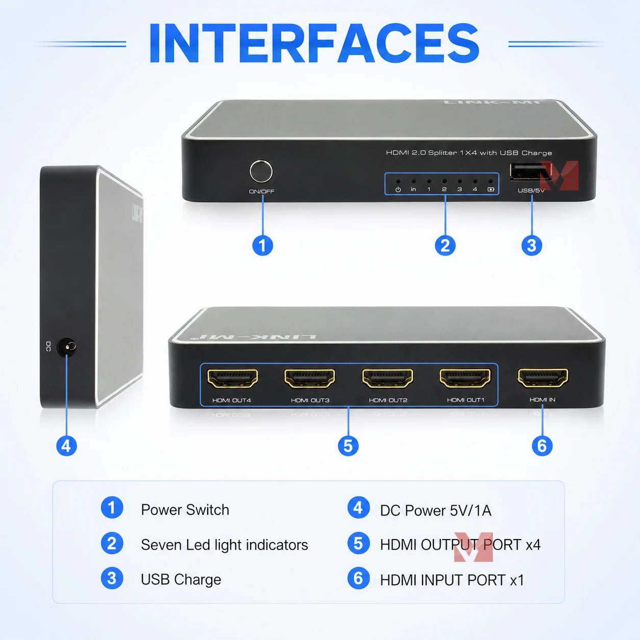 Фото Разветвитель HDMI 2.0 (1 вход, 4 выхода) с поддержкой зарядки через USB, 4K2K@60Hz, YCBCR 4:2:0, RGB 4:4:4 для мультидисплейных систем и видеооборудования №2