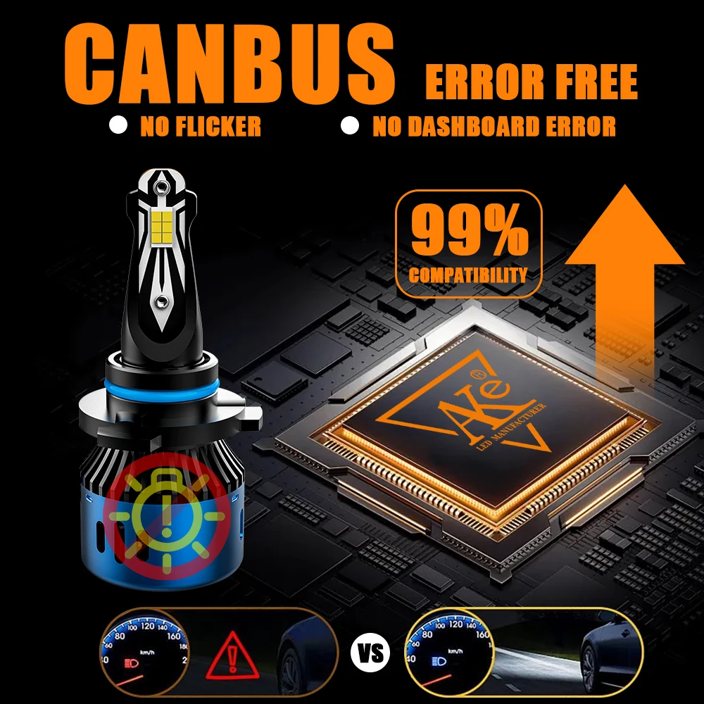 H1 H3 Светодиодная фара CANBUS Противотуманная фара Размер 1:1, мини-автомобильные лампы 1000000LM 900W 9005 HB3 9006 HB4 9007 HB5 Автомобильная фара (art.: 3920d2c88c88c) - 3920d2c88c88c