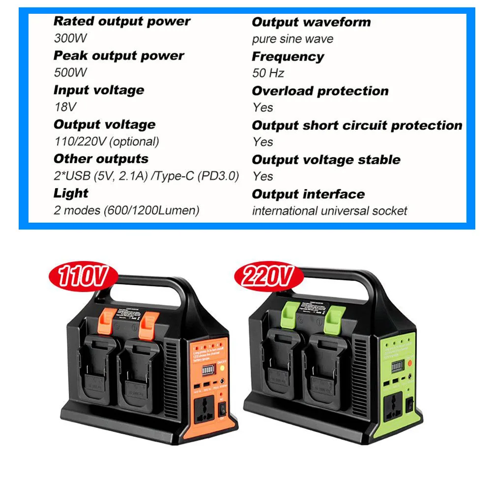 300W 4 Dual Pure Sine Wave Lithium Battery Inverter  For Dewei 18-20V Battery Power Converter 50-60HZ 110/220V Overload Protecti enlarge