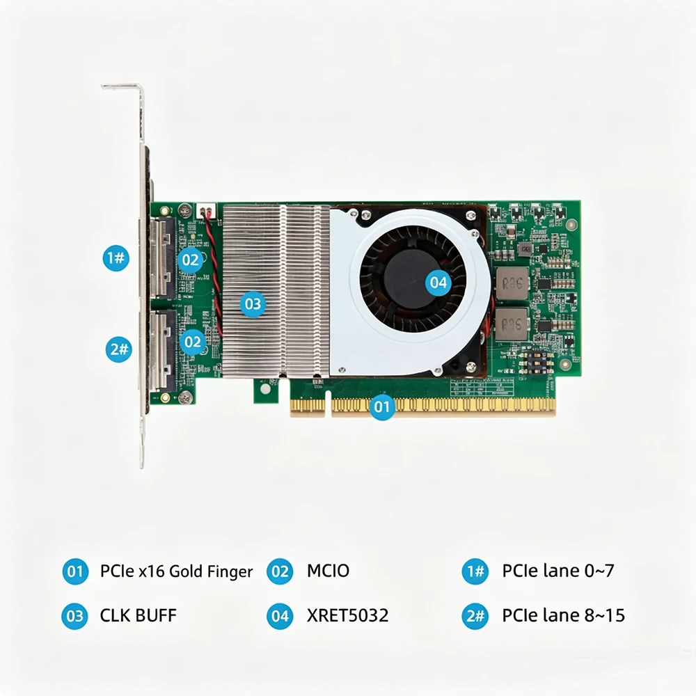 Фото Карта ретаймера PCIe 5.0 MCIO X16/X8 для графических процессоров, сетевых устройств, SSD, адаптера жесткого диска U.2, задней панели 4.0 PCIe 5.0 X16 2x MCIO-8i №4