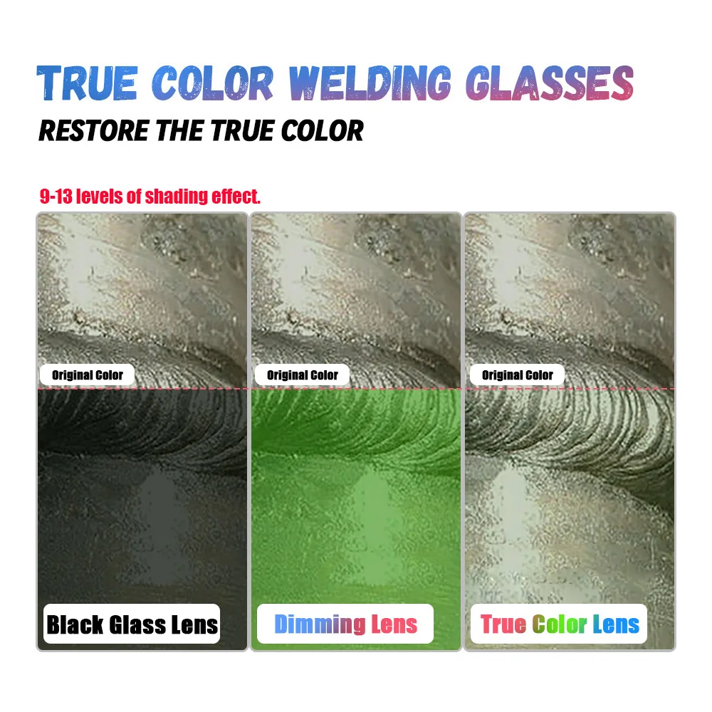 Variable Light Welding Helmet Solar Auto Darkenining Adjustment Mask Arc Weld Grind Cut Eye Protect Cap Dimming Glasses | Инструменты