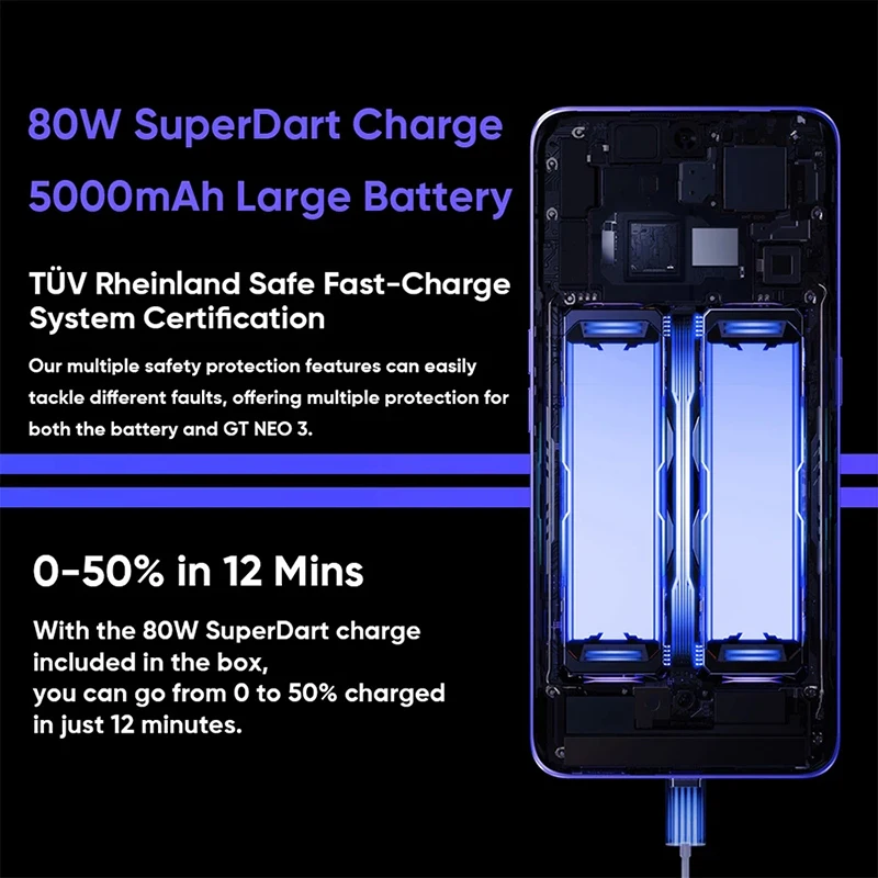 Ceny Realme GT Neo 3 5G Telefon Komórkowy 6.7 Calowy Wyświetlacz 120Hz Dimensity 8100 5G Ocat Core 80W/150W FastCharge NFC