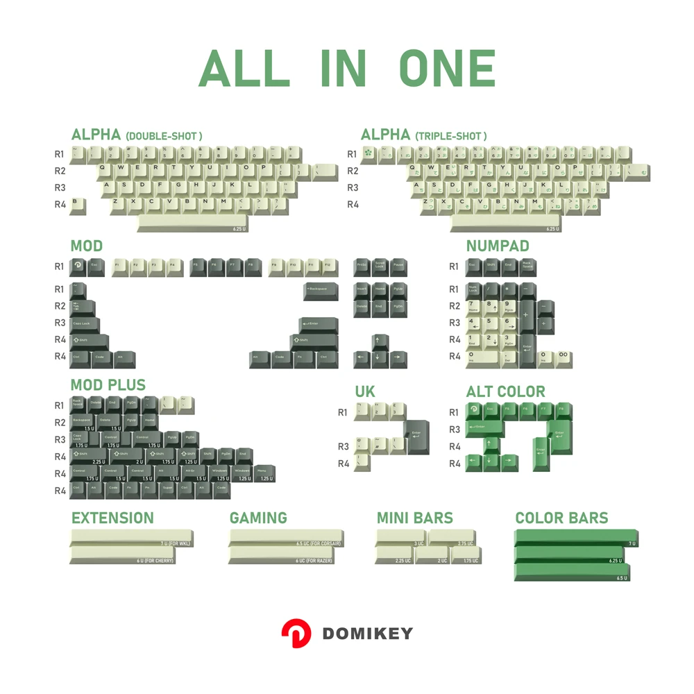 Domikey поддельный остров все в одном Вишневый профиль abs doubleshot клавишная крышка для