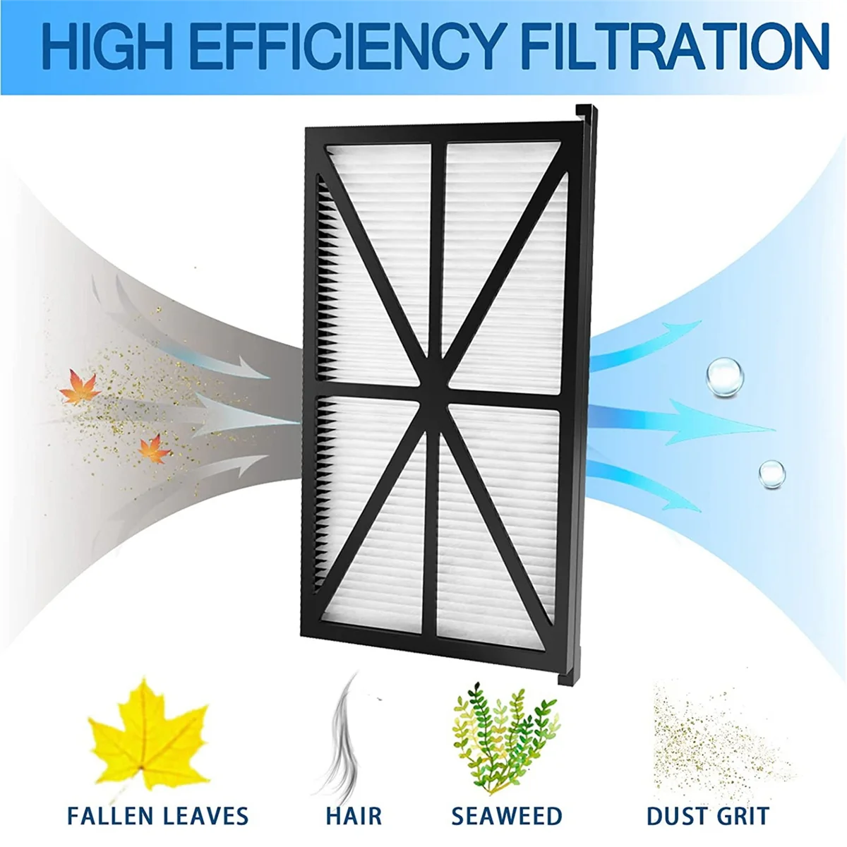 Сменные фильтрующие картриджи RCX70101PAK2 для робота-пылесоса бассейна Hayward TigerShark