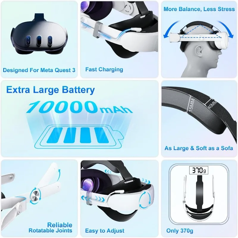 Фото Подходит для аккумулятора гарнитуры Oculus Quest 3/Quest 3s, 10000 мАч, быстрая зарядка 18 Вт, мобильное зарядное устройство, аксессуары для VR. №3