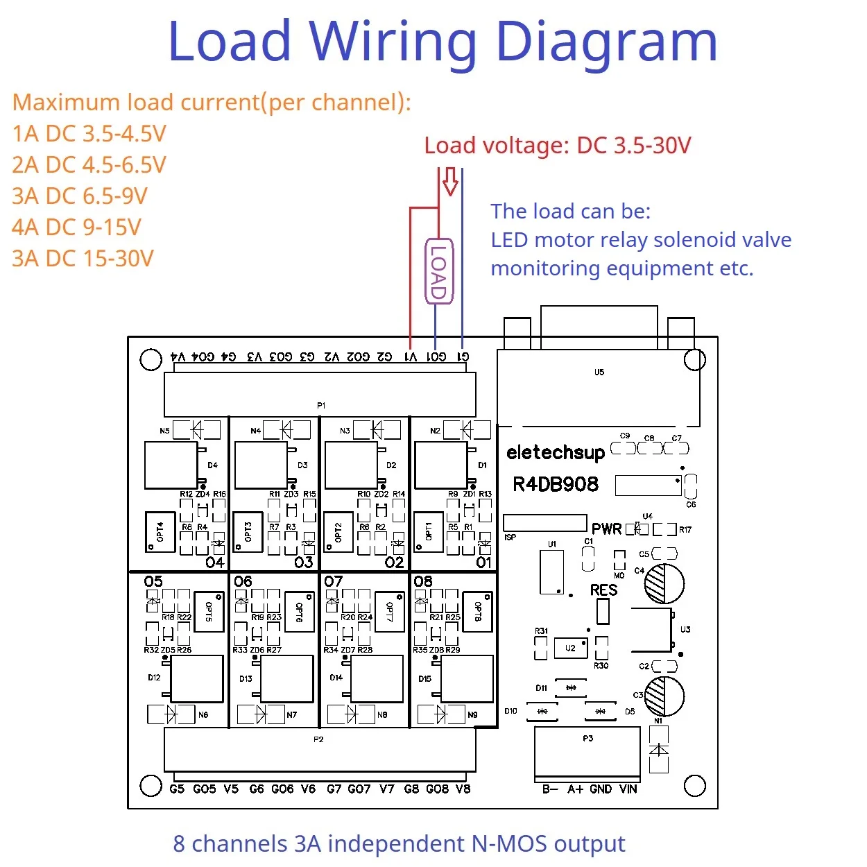 Модуль 2 в 1 RS232 RS485 DB9 8DO Modbus Rtu 3A NPN Mos Optocoupler Изолирующий выход Твердотельное реле