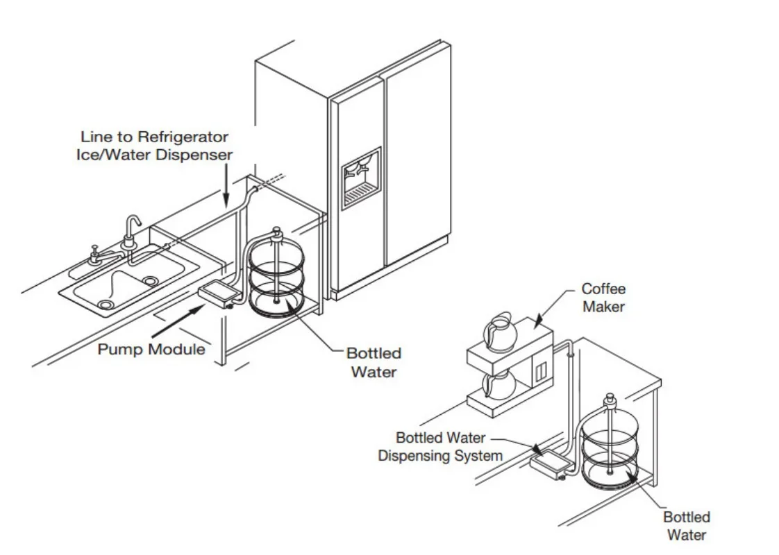 Насос для питьевой воды 110 В-220 В 36 Вт самовсасывающий водяной насос 40PSI