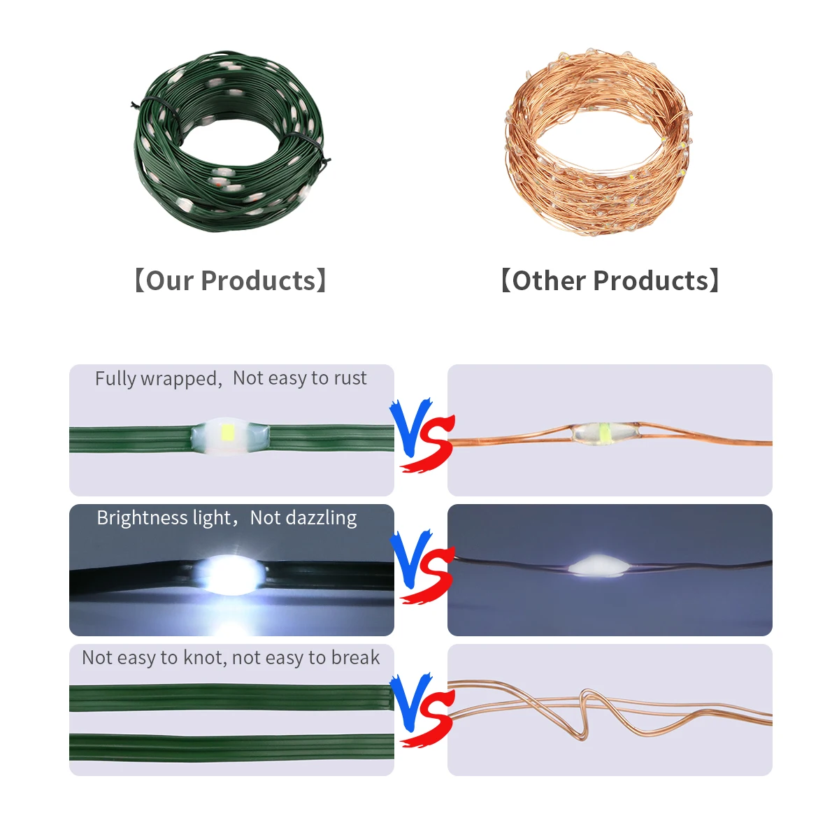 СВЕТОДИОДНЫЕ гирлянды 10-100 м сказочные светодиодные огни украшения свадебные
