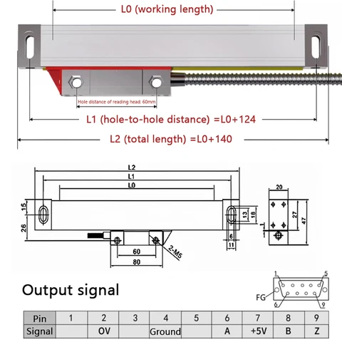 Линейный энкодер NTS-S