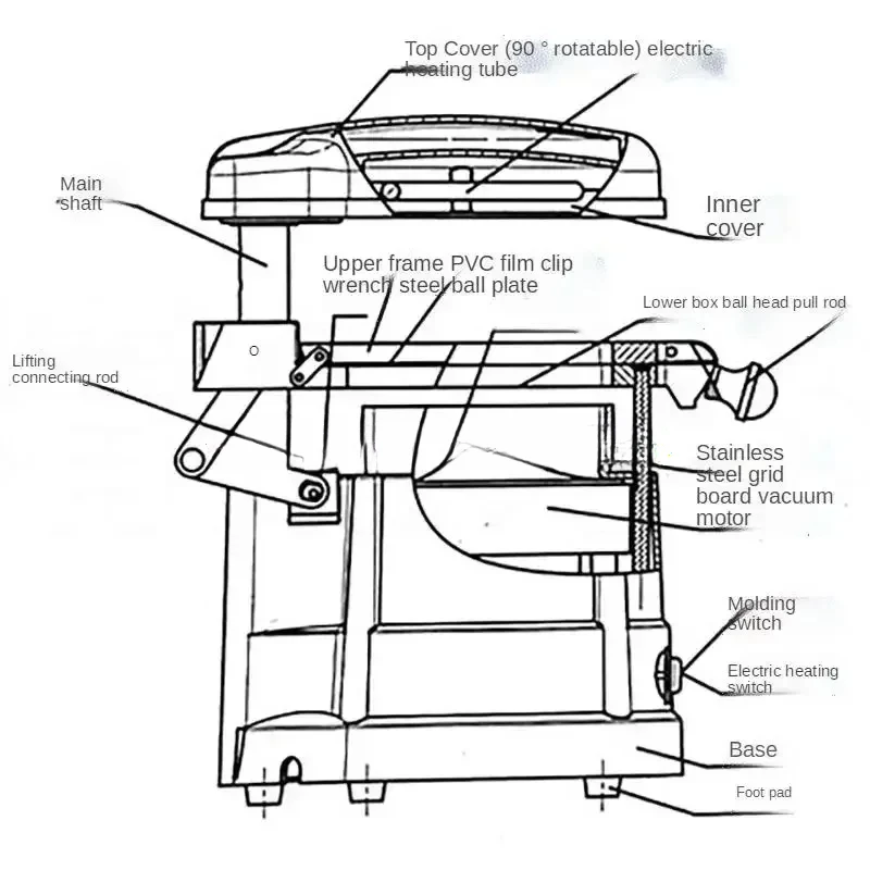 Стоматологическое оборудование вакуумная формовочная машина новинка 1000 Вт
