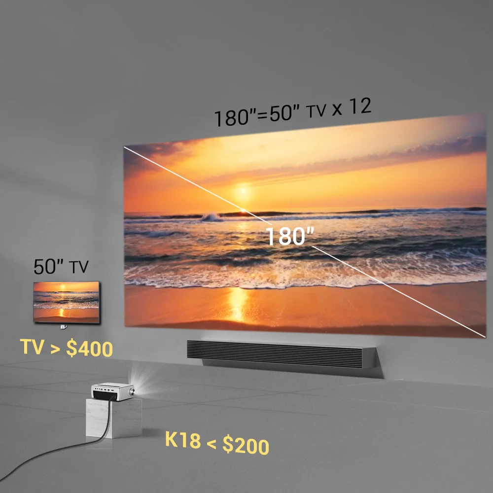 Проектор BYINTEK K18 светодиодный для домашнего кинотеатра Full HD 1080P 1920x1080 |