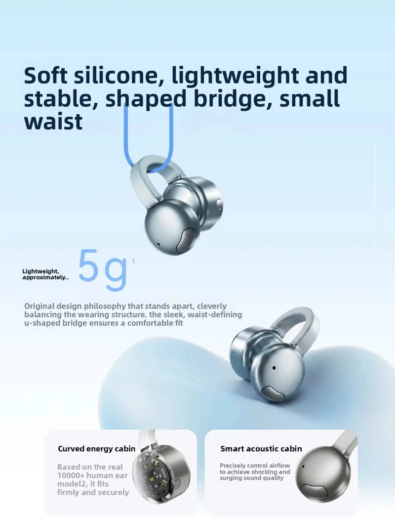 Фото ROSESELSA Openfeel Mk2 — беспроводные Bluetooth-наушники с двойным ЦАП, HiFi-звуком и открытой конструкцией, спортивные наушники для бега и фитнеса. №3