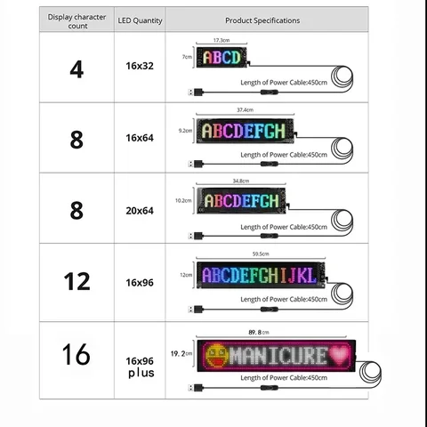 Светодиодные панели GCTECHING RGB