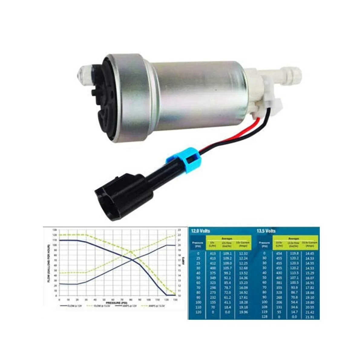 535Lph внутрирезервуарный Электрический топливный насос двухканальная турбина E85