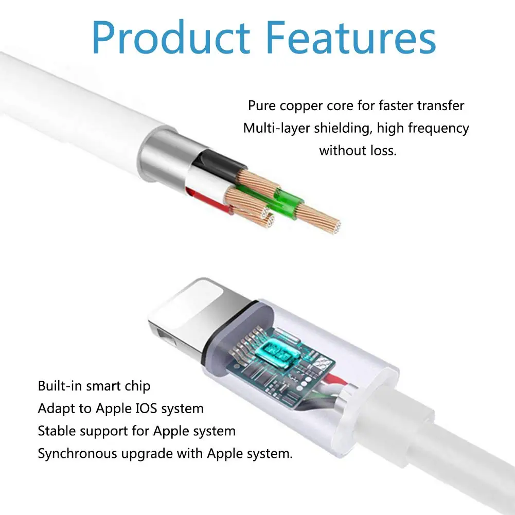 Адаптер Lightning/30-Pin для зарядки iPhone 12/11/X/8/7/6/5/iPad/iPod |
