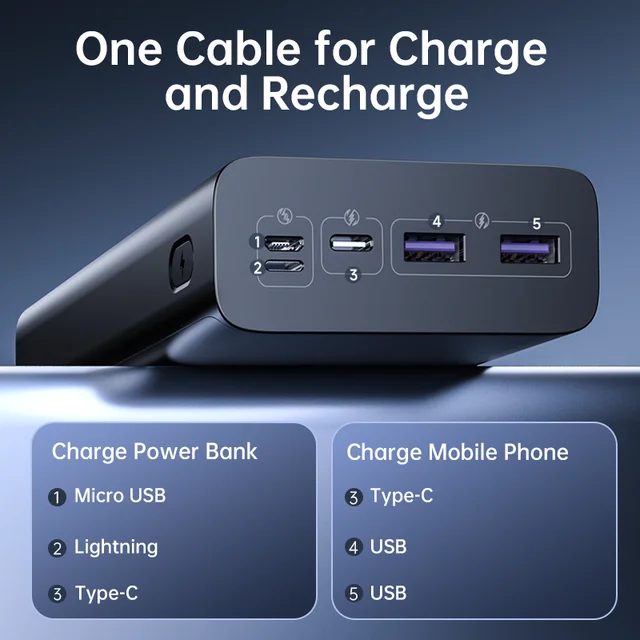 Romoss Power Bank 30000mAh 30W 22.5W Fast Charge USB C Portable Charger 30000 Powerbank External Battery For Xiaomi 13 iPhone 6