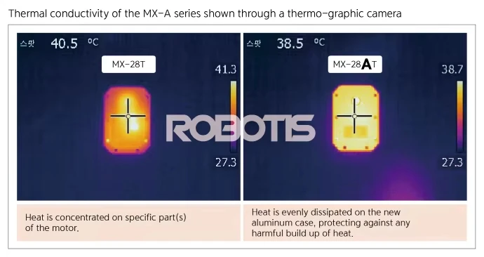 Сервопривод ROBOTIS DYNAMIXEL MX-28AT