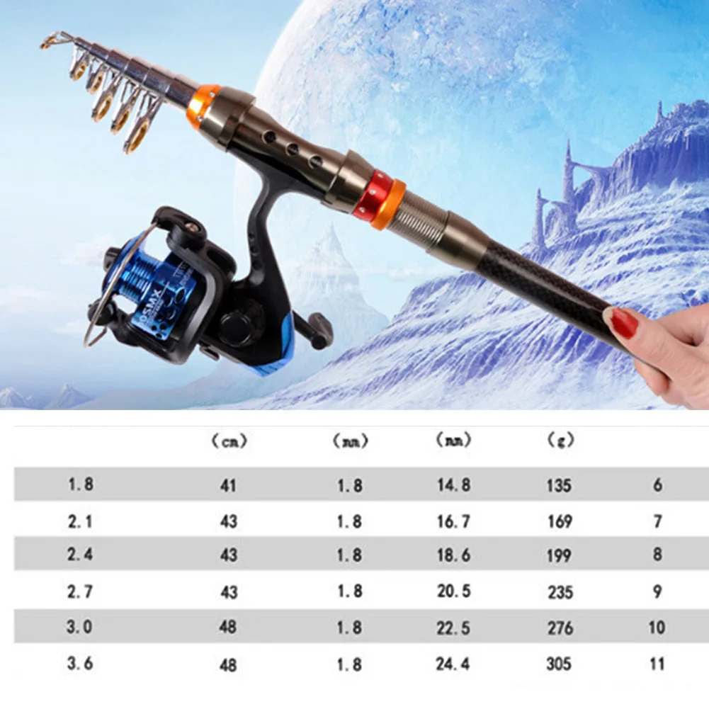 

1pc Carbon Telescopic Sea Rod Short Section Lure Fishing Rod Throwing Pole Fishing Tackle Pesca Iscas Accessories Tool 1.8m-2.7m