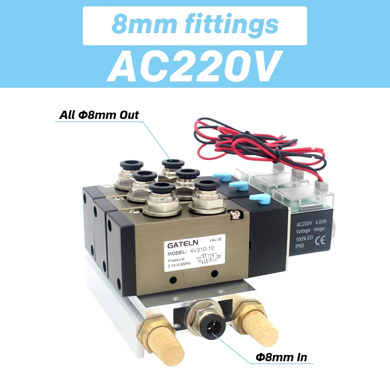 

Станции электромагнитных клапанов GATELN