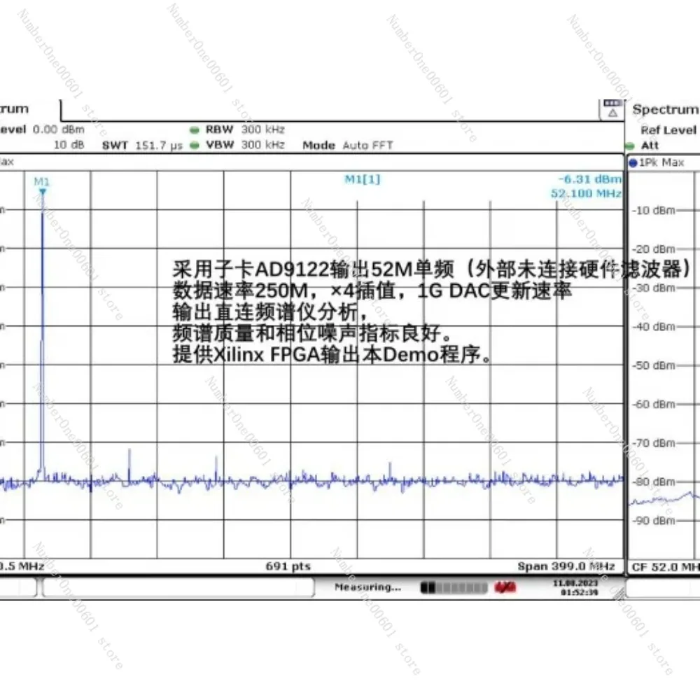Высокоскоростная плата ADDA-цифрово-аналоговая для сбора FMC двухканальный ЦАП 250 м