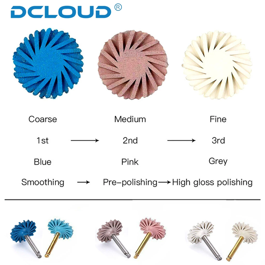 12 шт./упак. полировальный диск из композитной смолы резиновый полировщик RA 2 35 мм