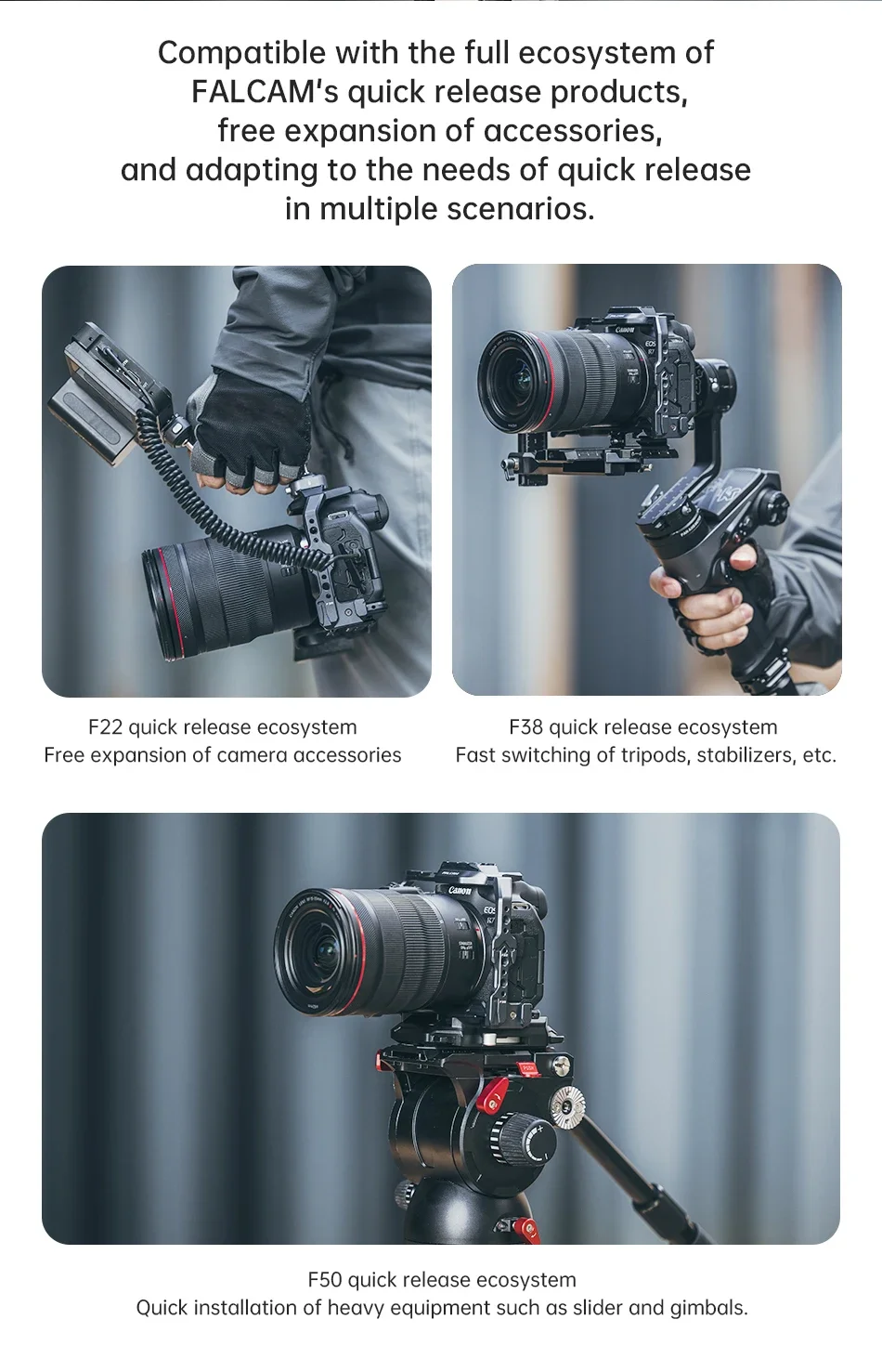 FALCAM F22 DSLR-камера клетка для камеры Canon EOS R7 полная быстросъемная пластина