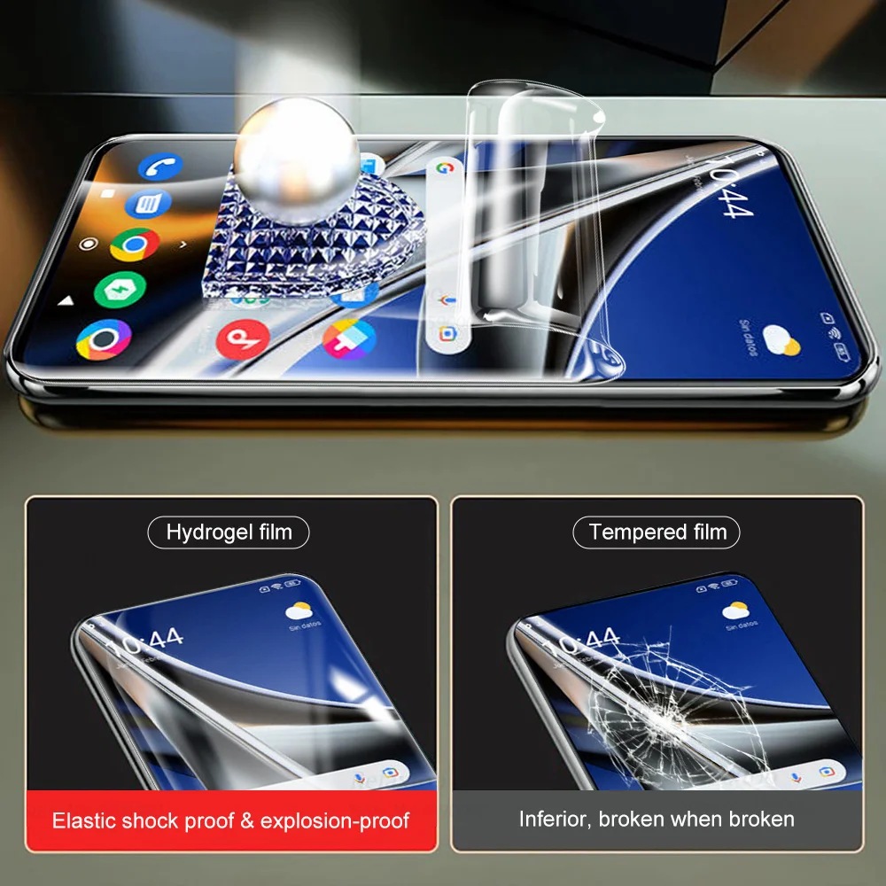 2 шт. полностью изогнутая Гидрогелевая пленка для Poco X4 Pro 5G F4 GT M4 4G NFC Poxo M3 X3 F3 F1 F M X 3 4