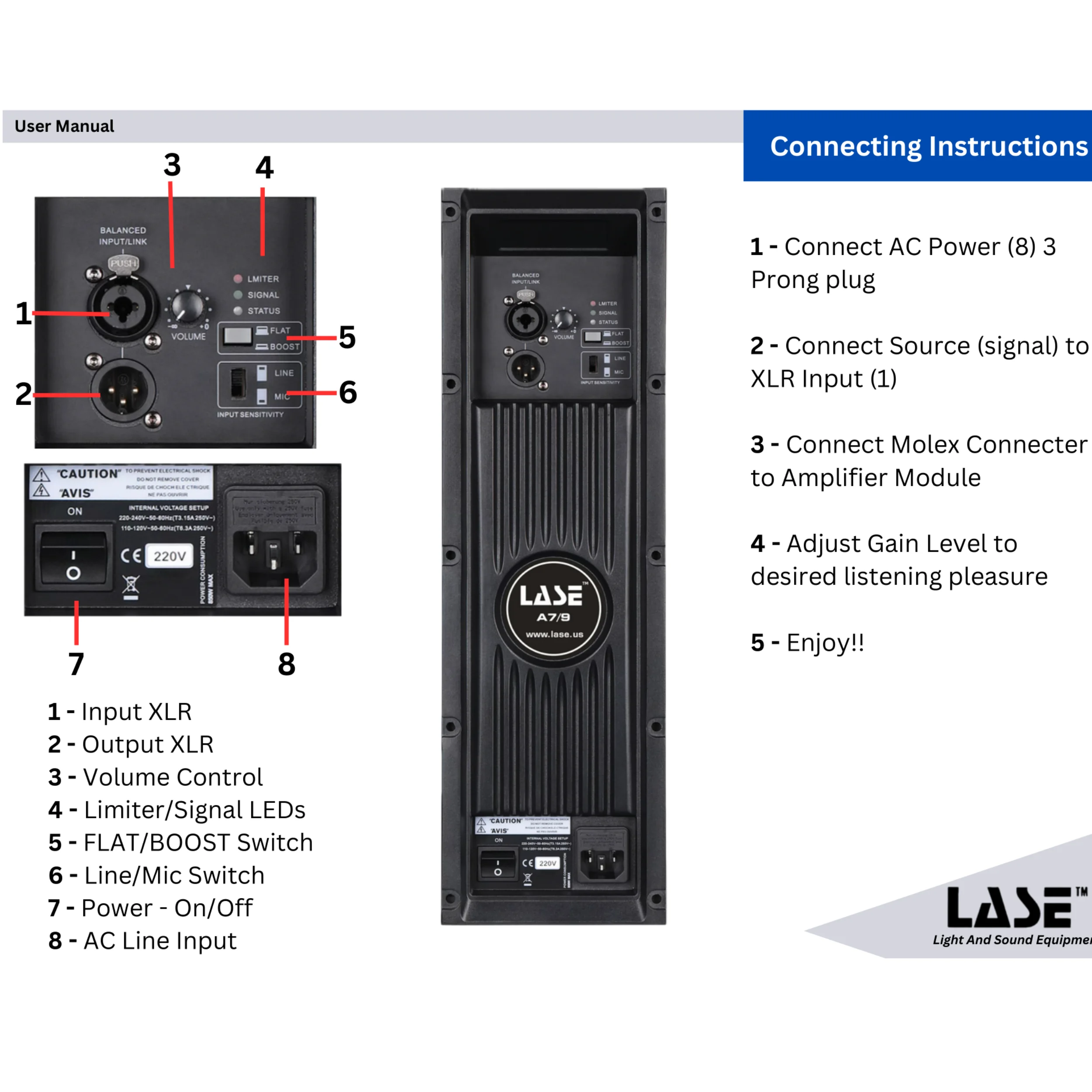 Сменный модуль усилителя RCF LASE для ART710A 712A 715A 910A 912A 915A