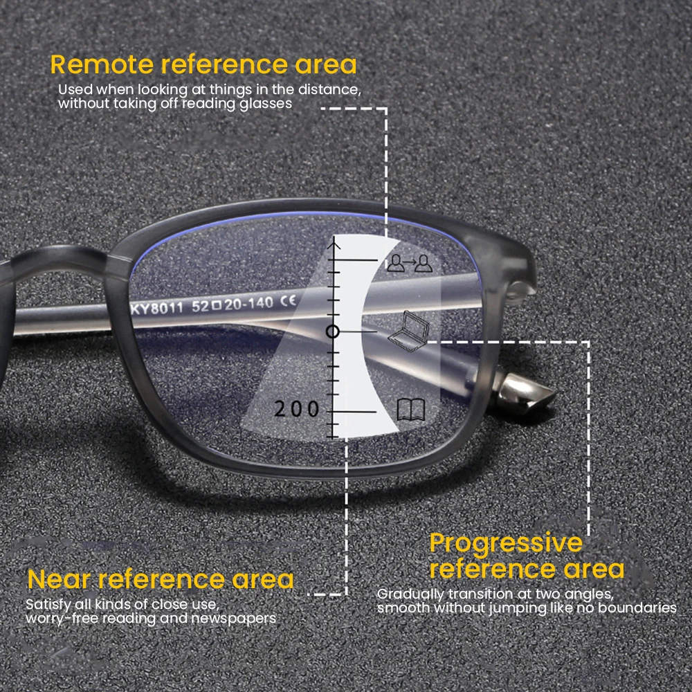Многофокальное стекло для чтения пресбиопическое с оправой из TR90 дальнозоркость