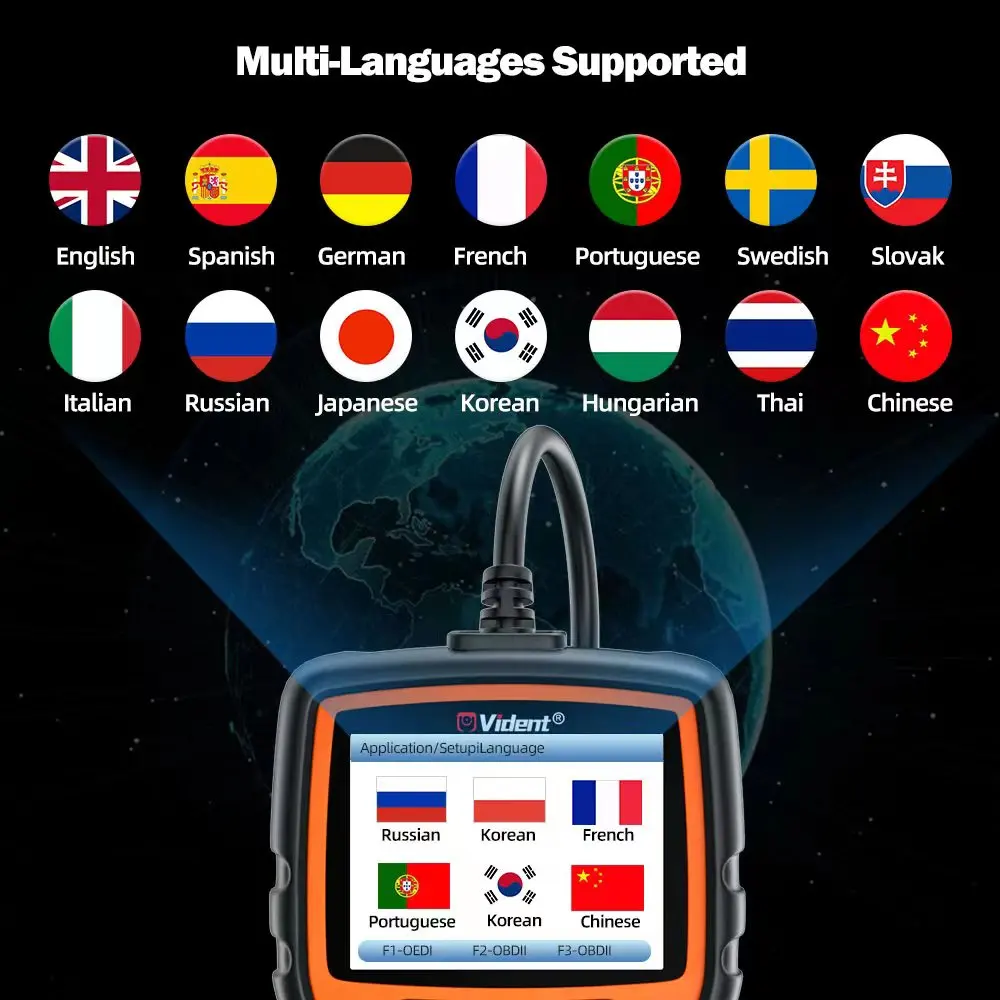 Сканер Vident V302pro Obd2 для Bmw диагностика всех систем кодирование ЭБУ двунаправленное
