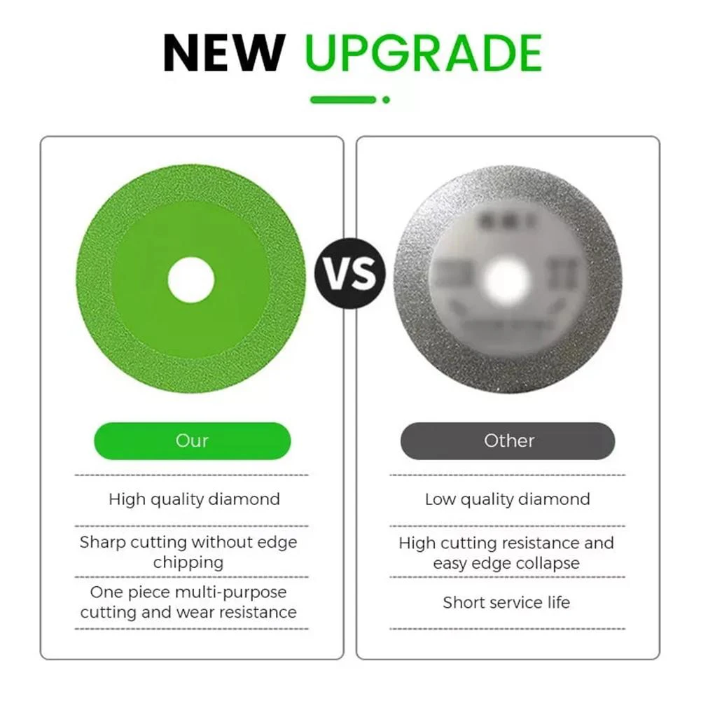 

2Pcs 60/80mm Glass Cutting Disc Marble Saw Blade Ceramic Tile Polishing 1.2mm Thick Grinding Wheel For Angle Grinder Power Tool