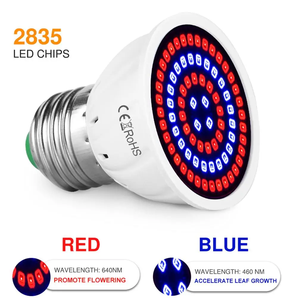 Светодиодная УФ-лампа для выращивания растений лампочсветильник саженцев