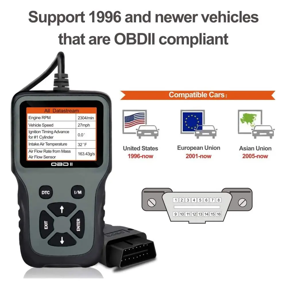 

NEW Scanner V311 Code Reader Car Diagnostics Tool Check Engine Testing Herramientas Automotive Scanner OBD2 PK E LM327