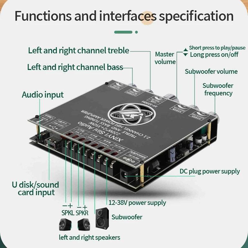 

S350H 220WX2+350W 2.1 Channel TPA3251 Bluetooth Power Amplifier Board