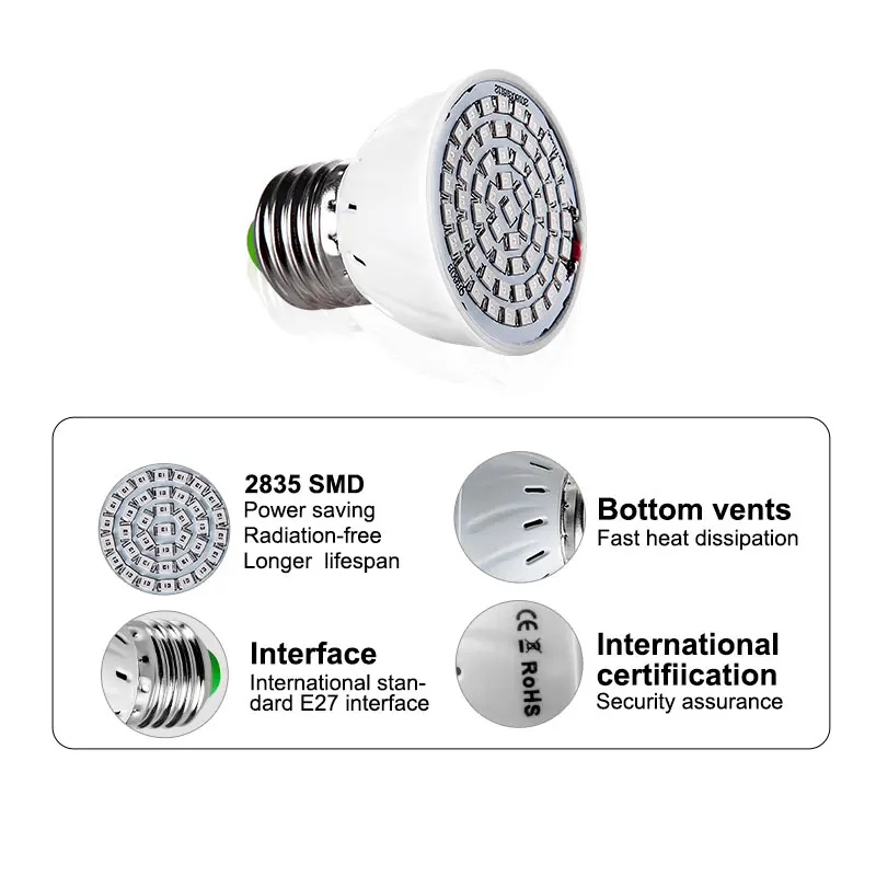 Светодиодная лампа полного спектра для гидропоники 48/60/80/126/200/светодиодов