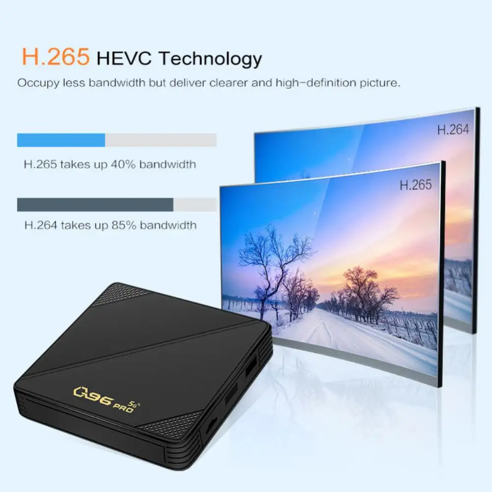 Оригинальная ТВ-приставка Q96 PRO 4K HDR Android TV 8 1 Ultra HD 2 ГБ Wi-Fi Google Cast Netflix IPTV 4