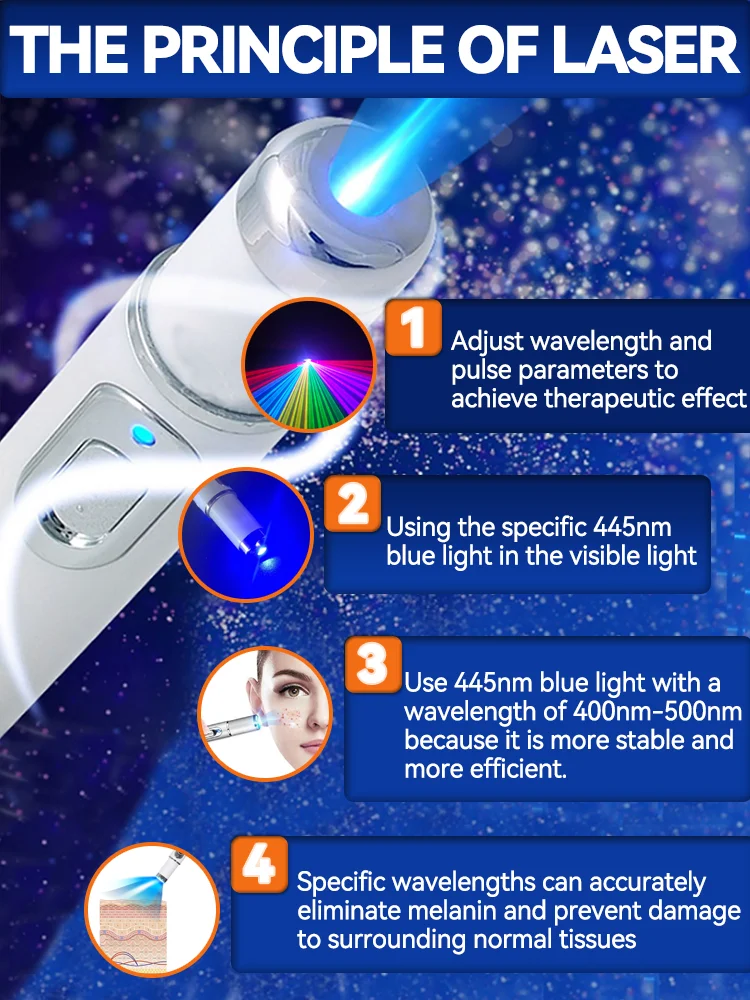 Лазерный быстрый ремонт веснушек на лице