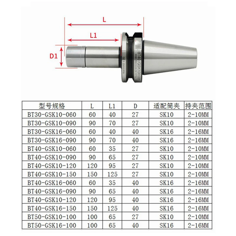 

BT30 SK10