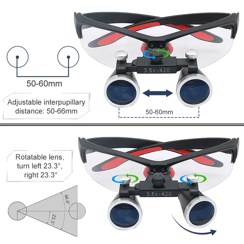 5W Illuminated Dental Loupes 2.5X 3.5X Binocular Magnifier Adjustable LED Surgery Headlight with Rechargeable Battery f/ Dentist