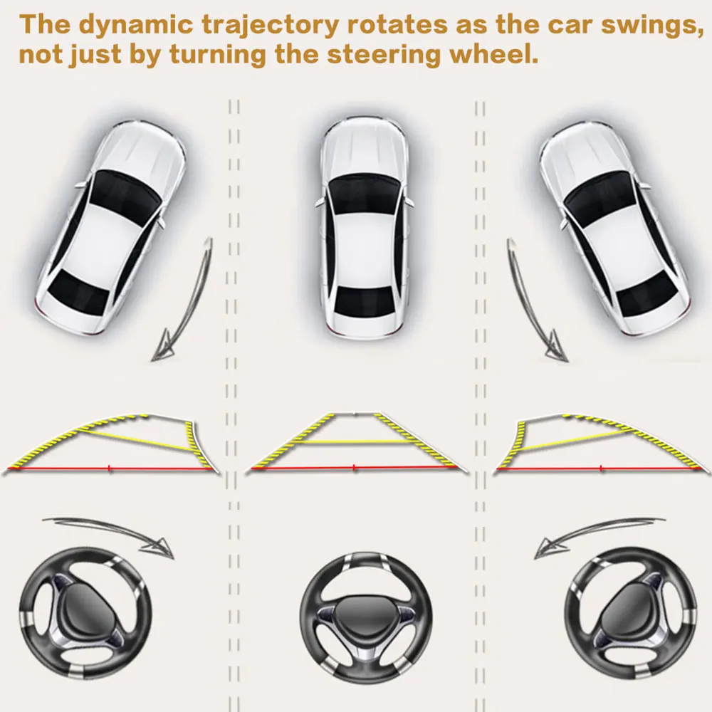 Автомобильная камера заднего вида рыбий глаз водонепроницаемая широкоугольная
