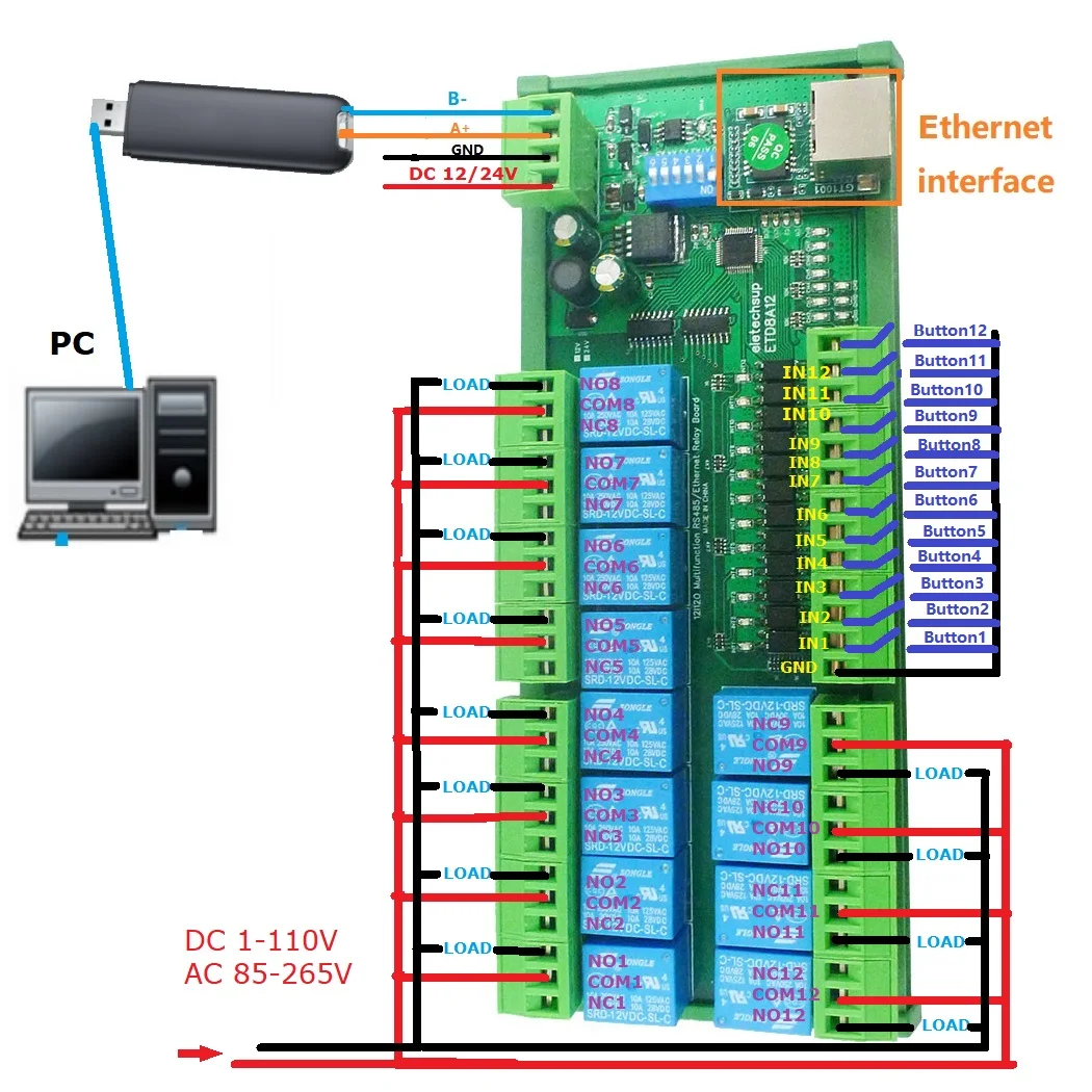 2-в-1 12-канальный релейный модуль Ethernet/RS485 Modbus RTU TCP/IP UART сетевой контроллер
