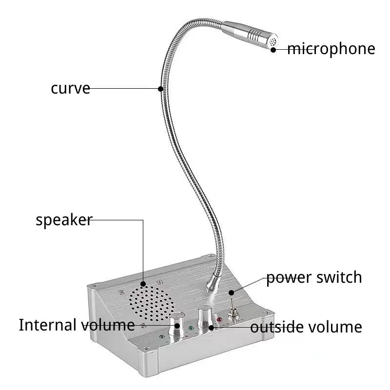Intercom Bank Ruyage J55 Window Intercom System Dual Way Interphone Window Speaker Two-way Intercom for Pharmacy Bank
