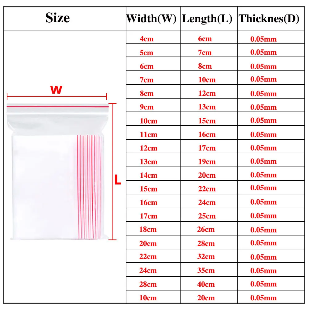 100-500PCS Resealable Zip Lock Plastic Bags Self Seal Clear Poly Bag Food Storage Package Pouches Vacuum Fresh Organize Bag