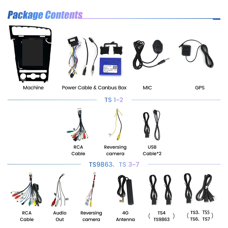 Android 13 для Volkswagen VW Golf 7 MK7 GTI 2011 - 2021 автомобильное радио с разделенным экраном RDS